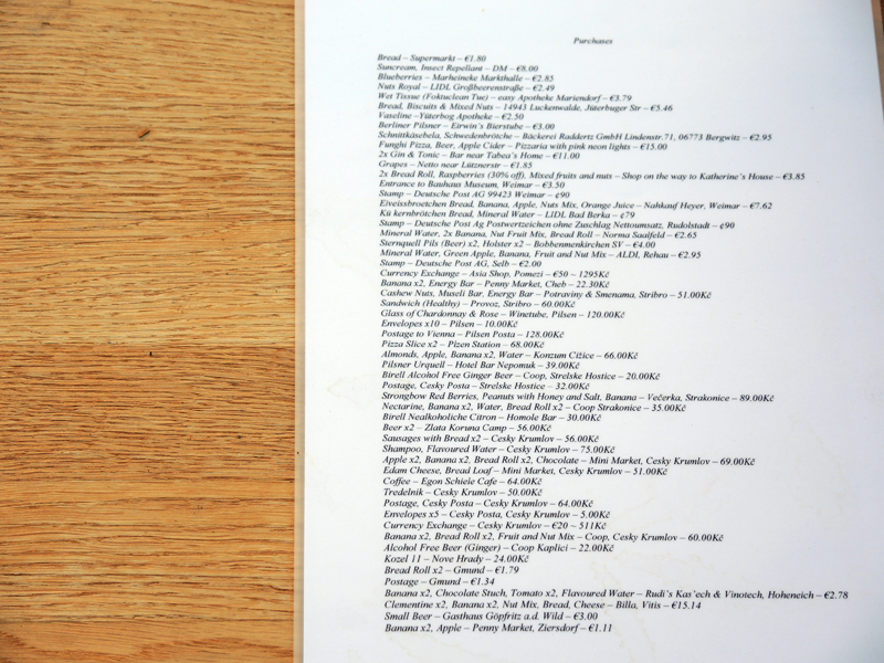 Installation view: on the board Wang listed the his purchases during his 27-days long walk